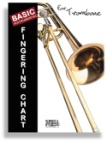Basic Fingering Chart for Trombone