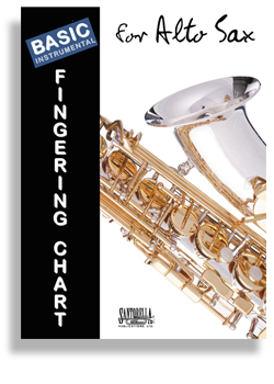 Basic Fingering Chart for Alto Sax